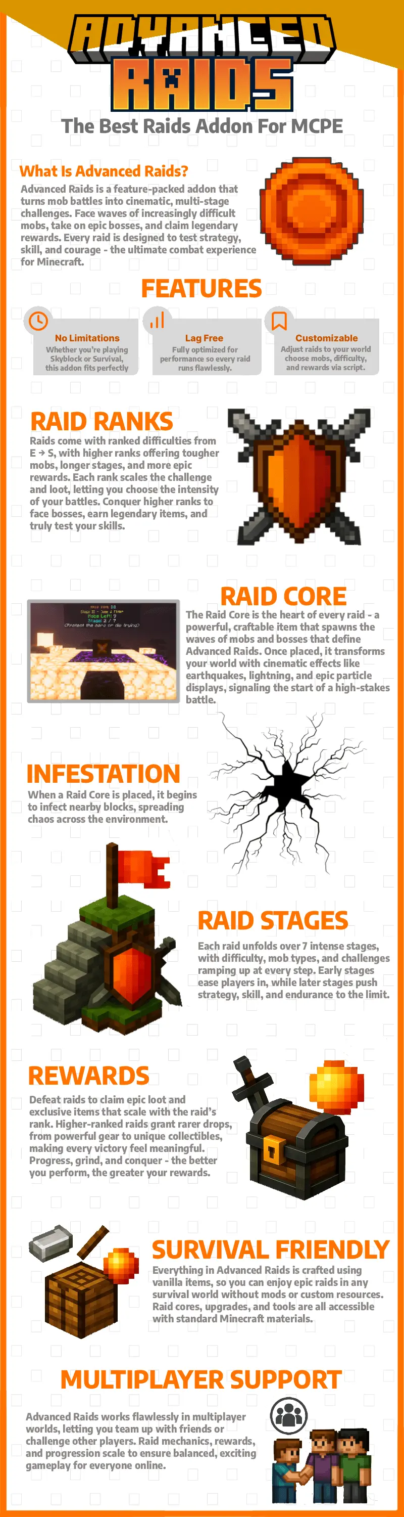 Advanced Raids Addon